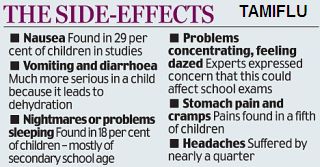 What are the side effects of the H1N1 vaccine?