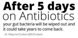 Kids on Antibiotics and an 
obsession to sterilize our environments have resulted in sick children