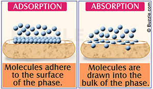 Edible Cleansing Medicinal Clay. Clay-eating, 
the practice known as geophagy or geophagia