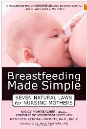 Breast Feeding made simple