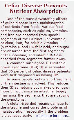 Celiac disease prevents nutrient absorption